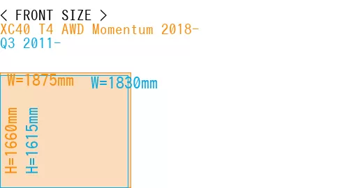 #XC40 T4 AWD Momentum 2018- + Q3 2011-